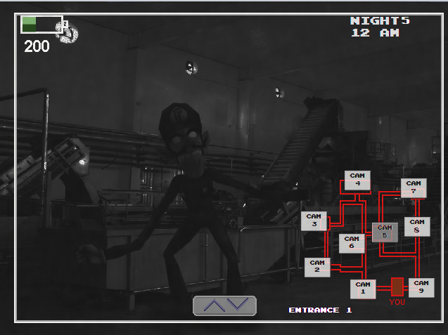 Five Nights at Wario’s