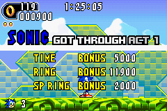 Sonic Advance 2