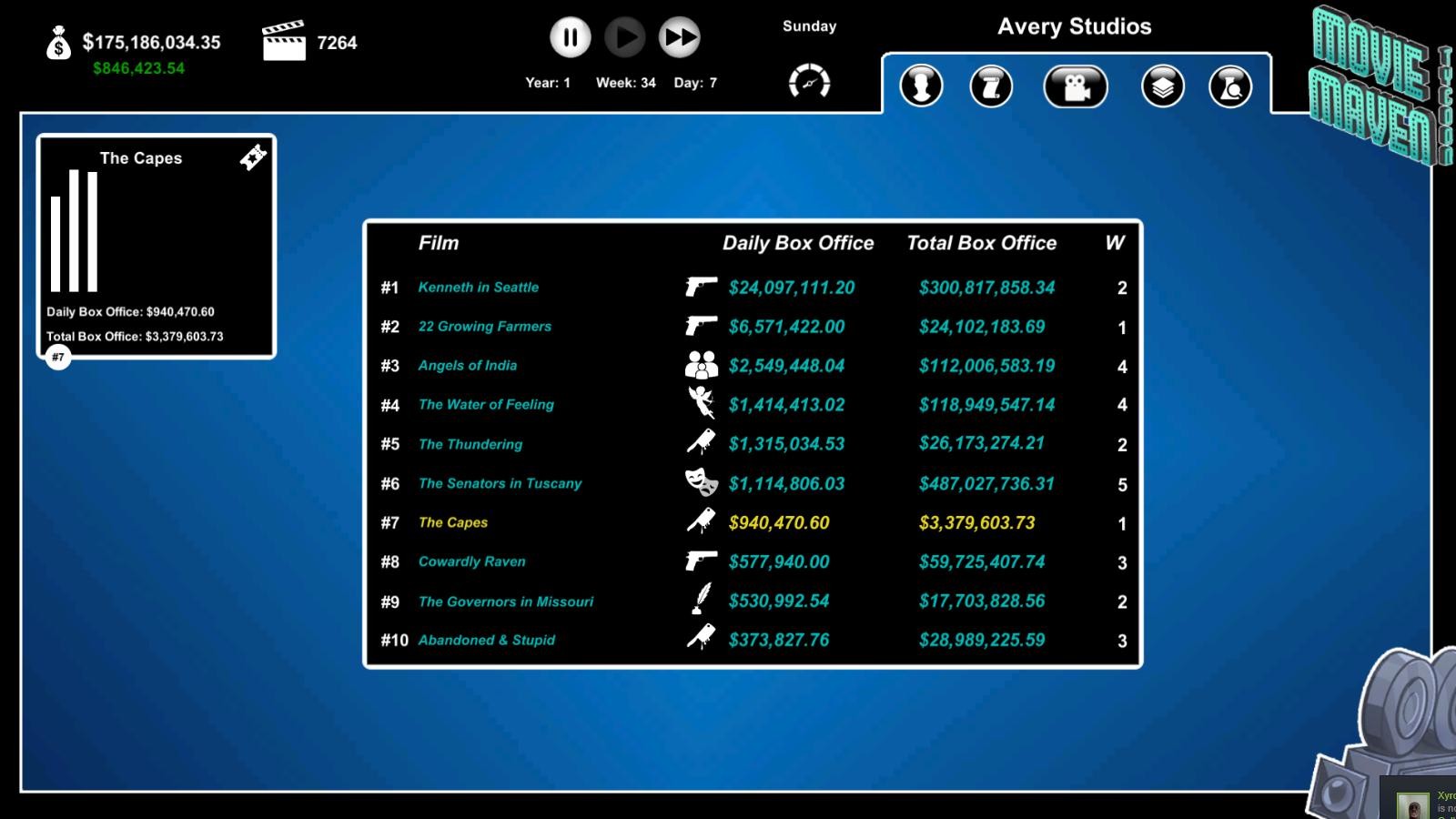 Movie Maven: A Tycoon Game