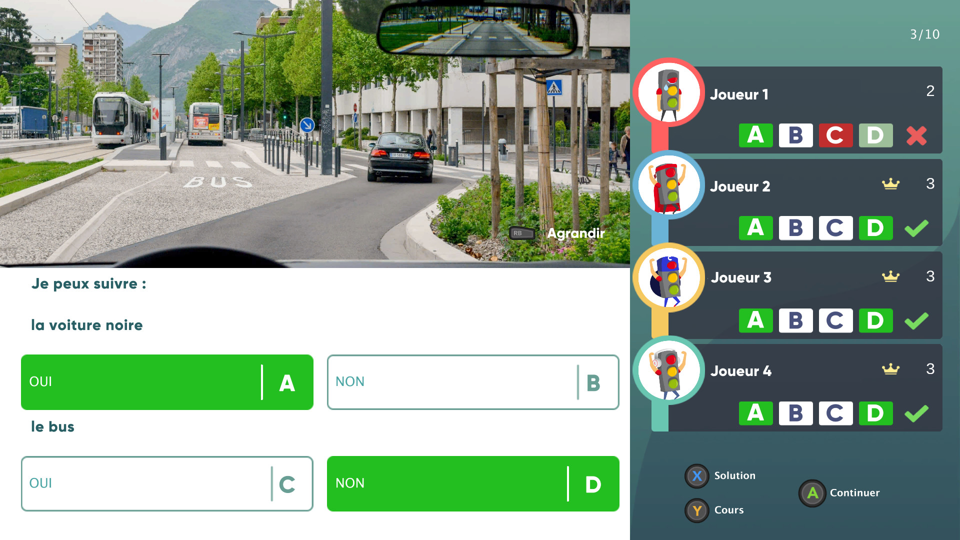 Réussir: Code de la Route