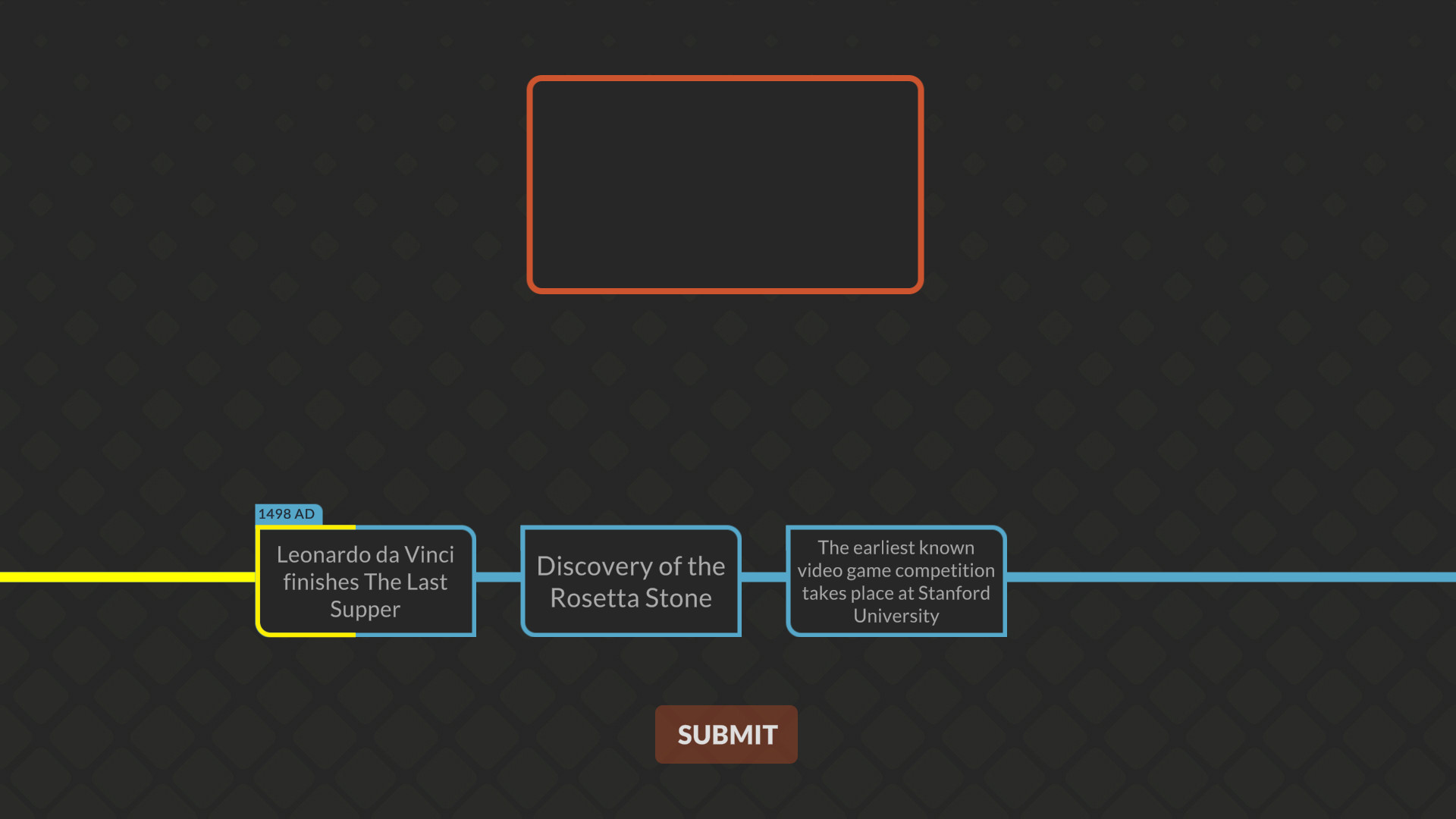 Misc Timelines