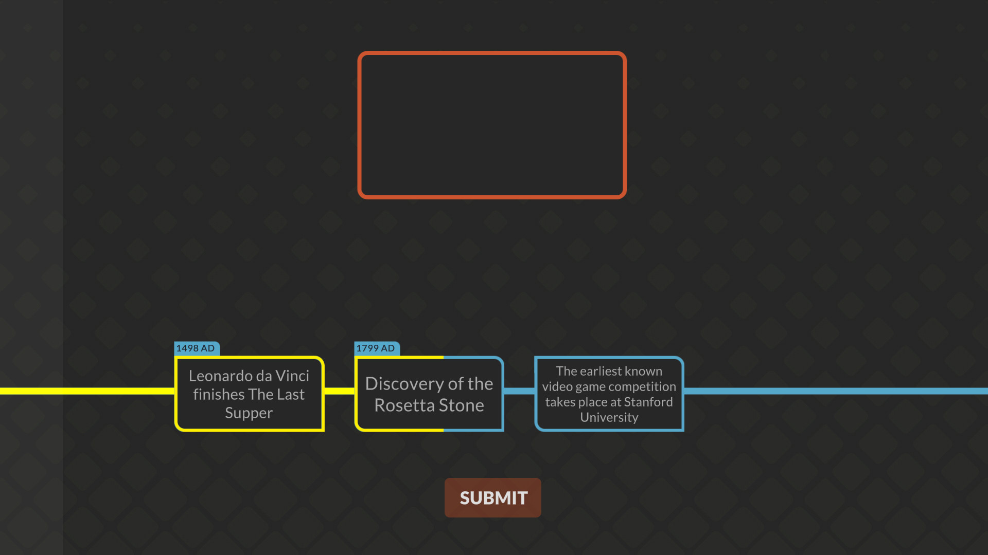 Misc Timelines
