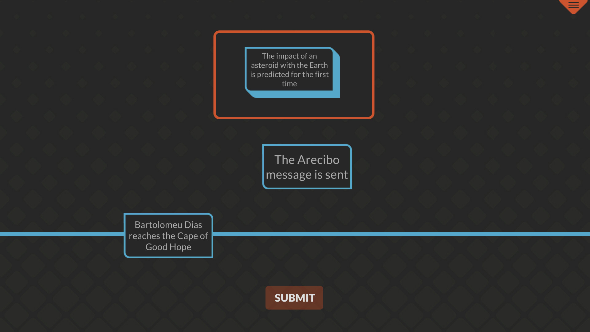 Misc Timelines