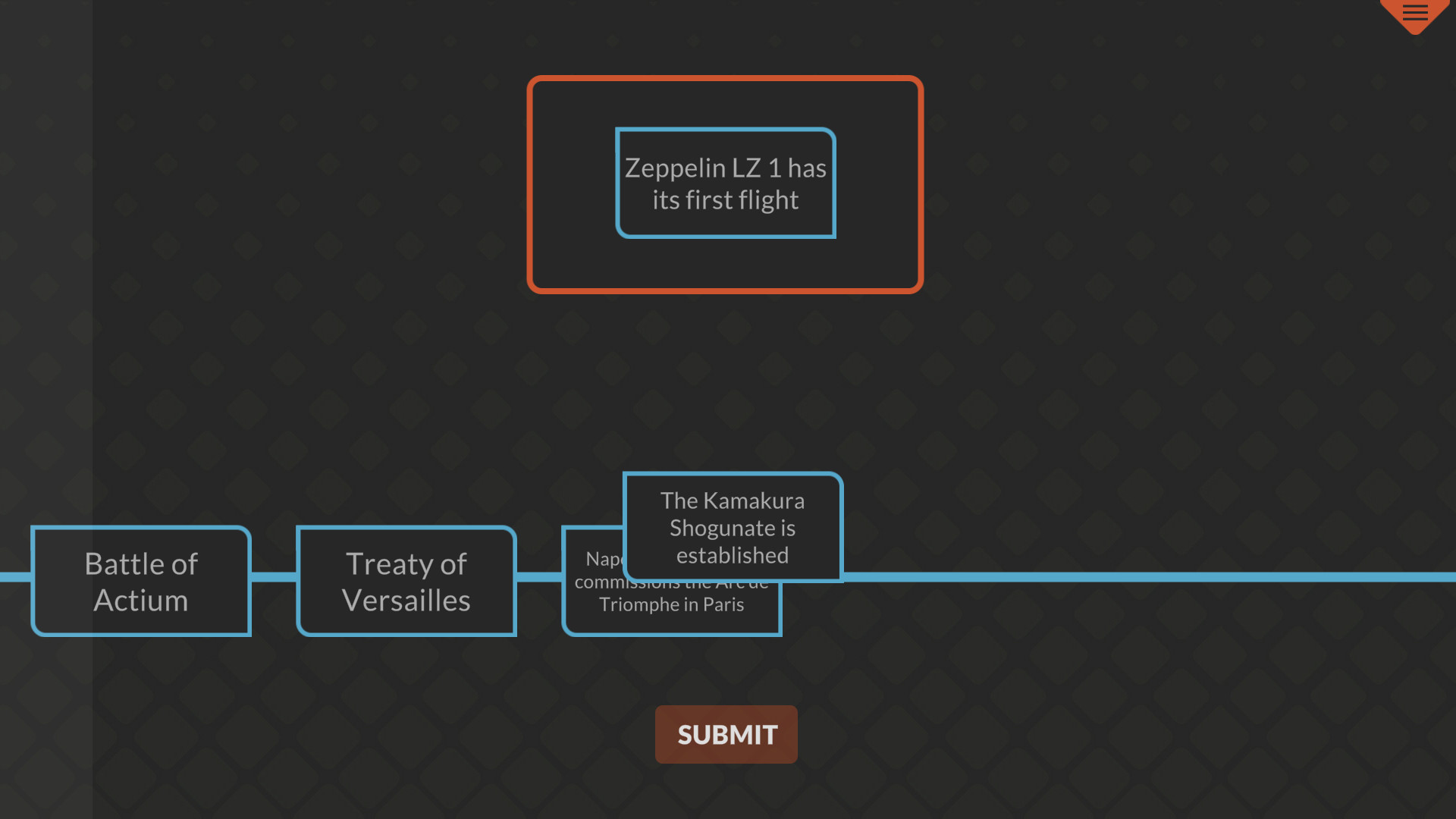 Misc Timelines