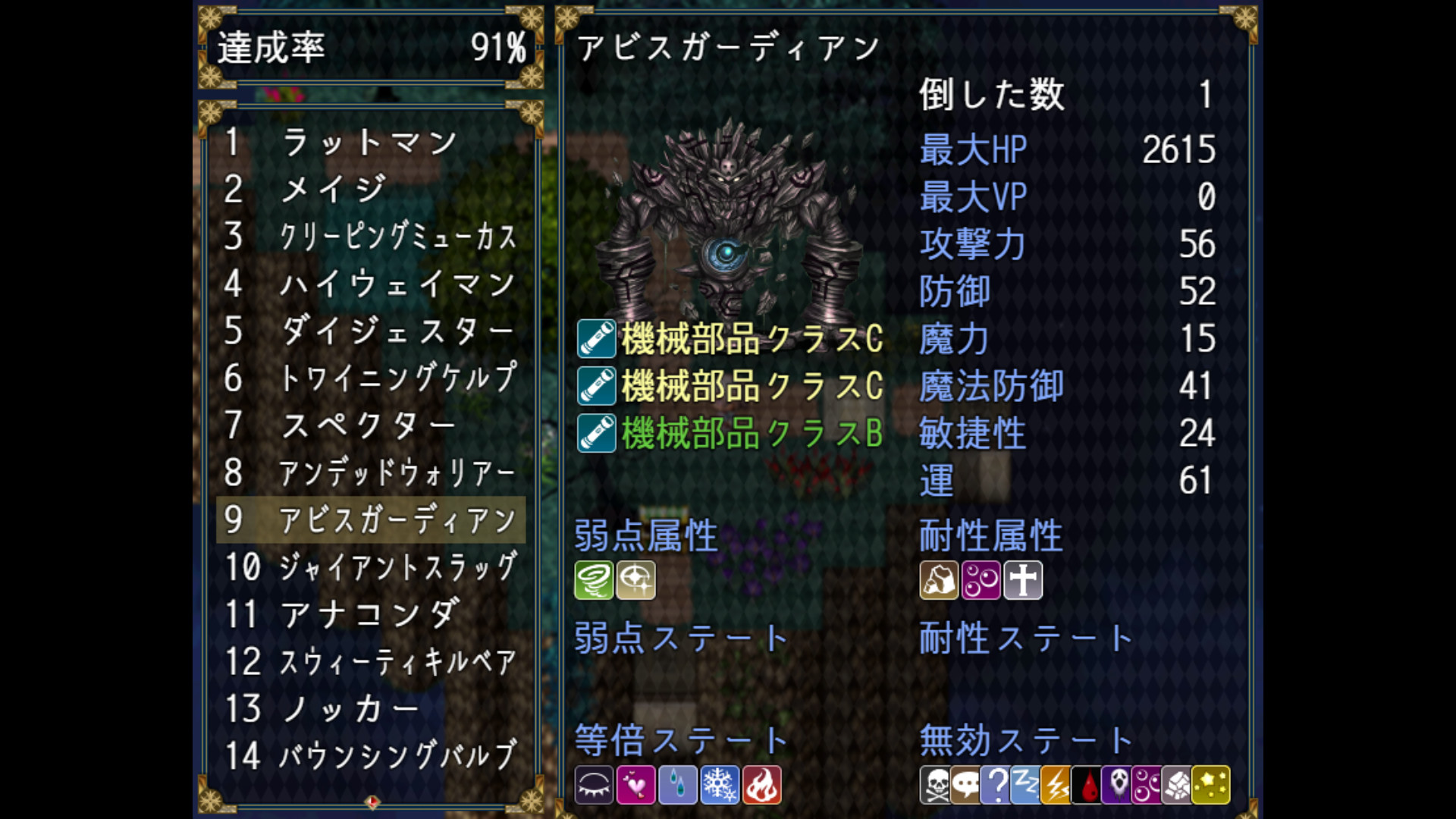 Explorers of the Abyss