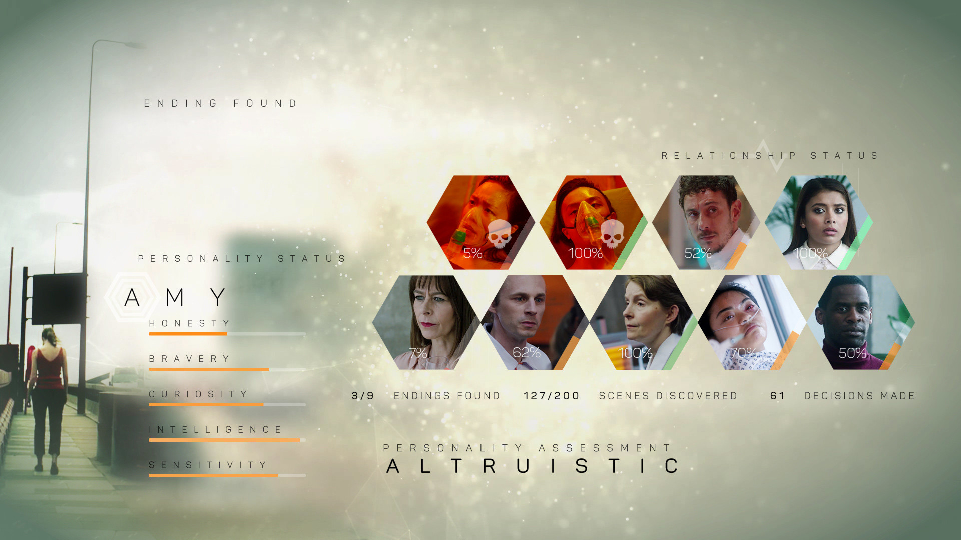 The Complex
