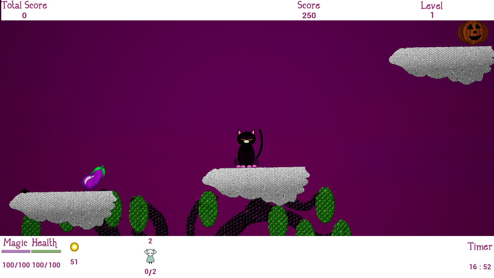 Black Cat Adventures