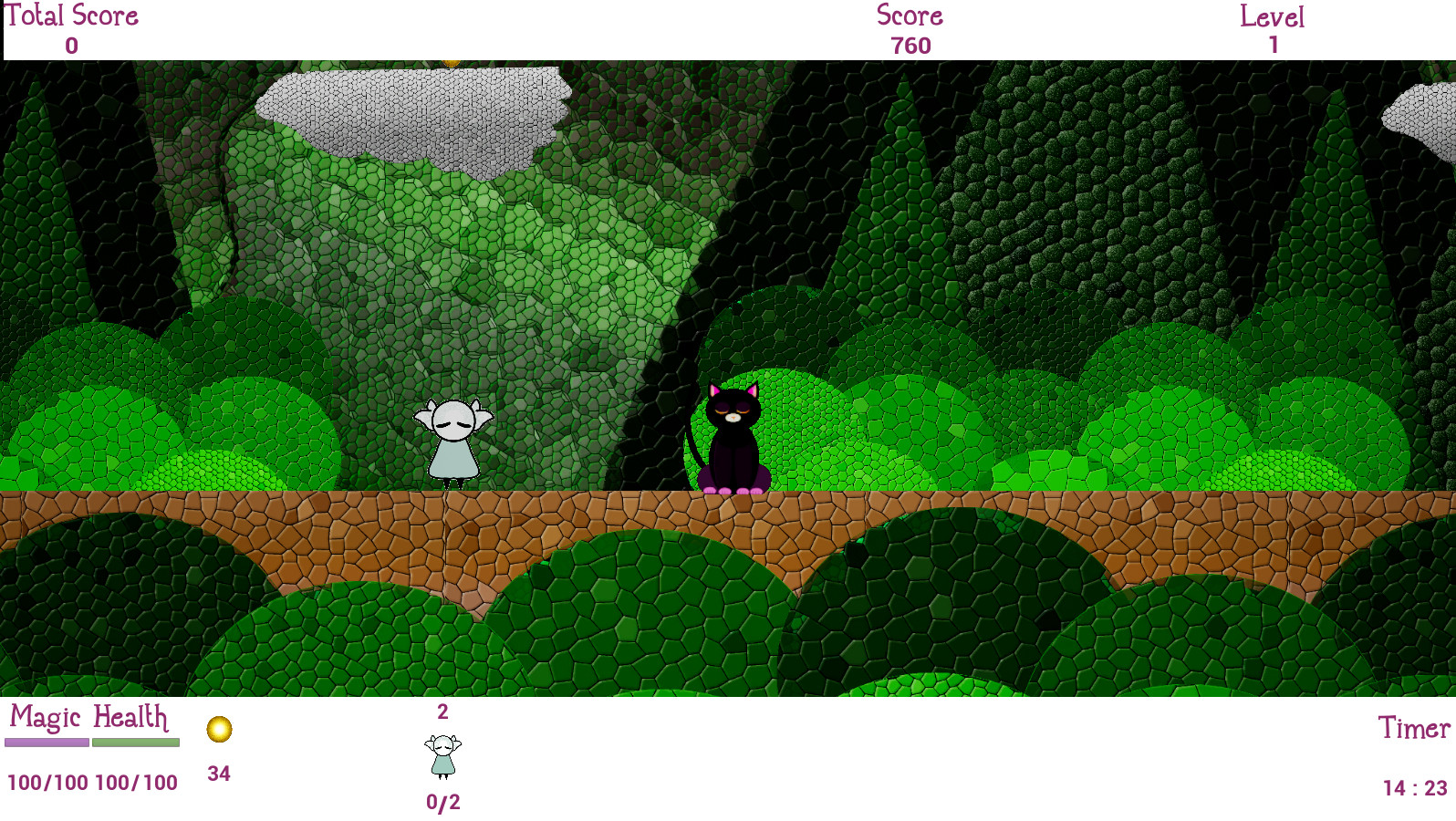 Black Cat Adventures