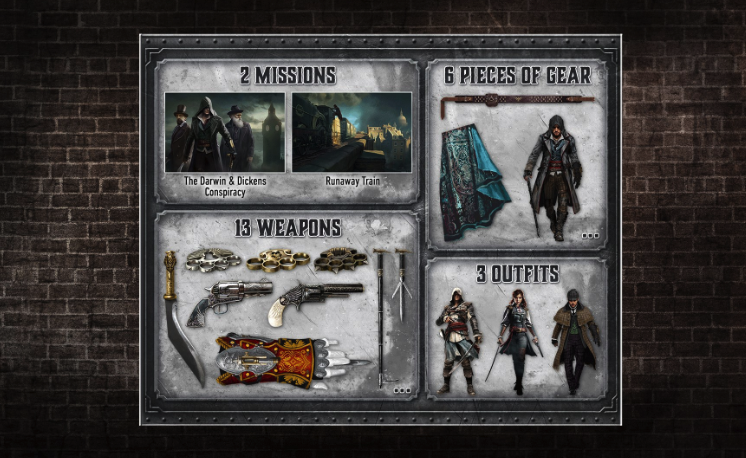 Assassin’s Creed Syndicate: Streets of London Pack