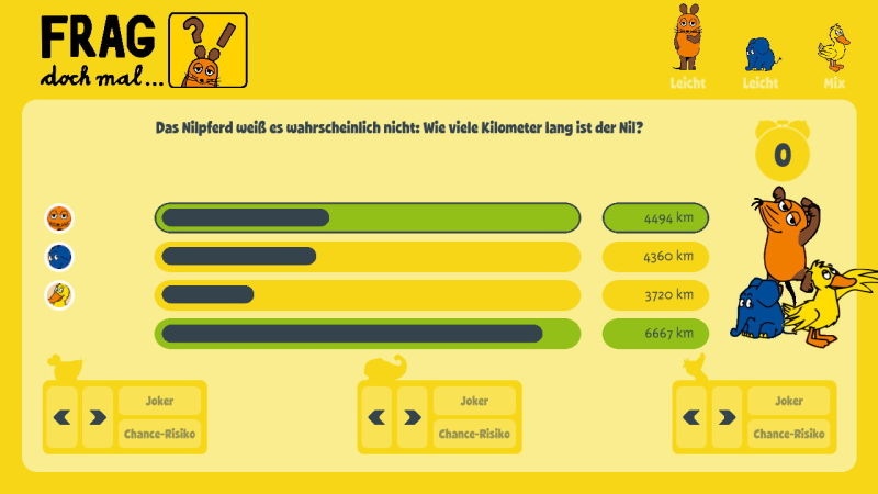 Frag doch mal…die Maus!