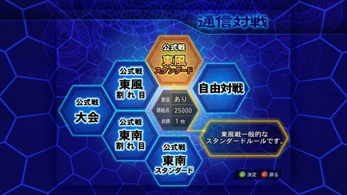 Tsuushin Taisen Mahjong: Touryuumon