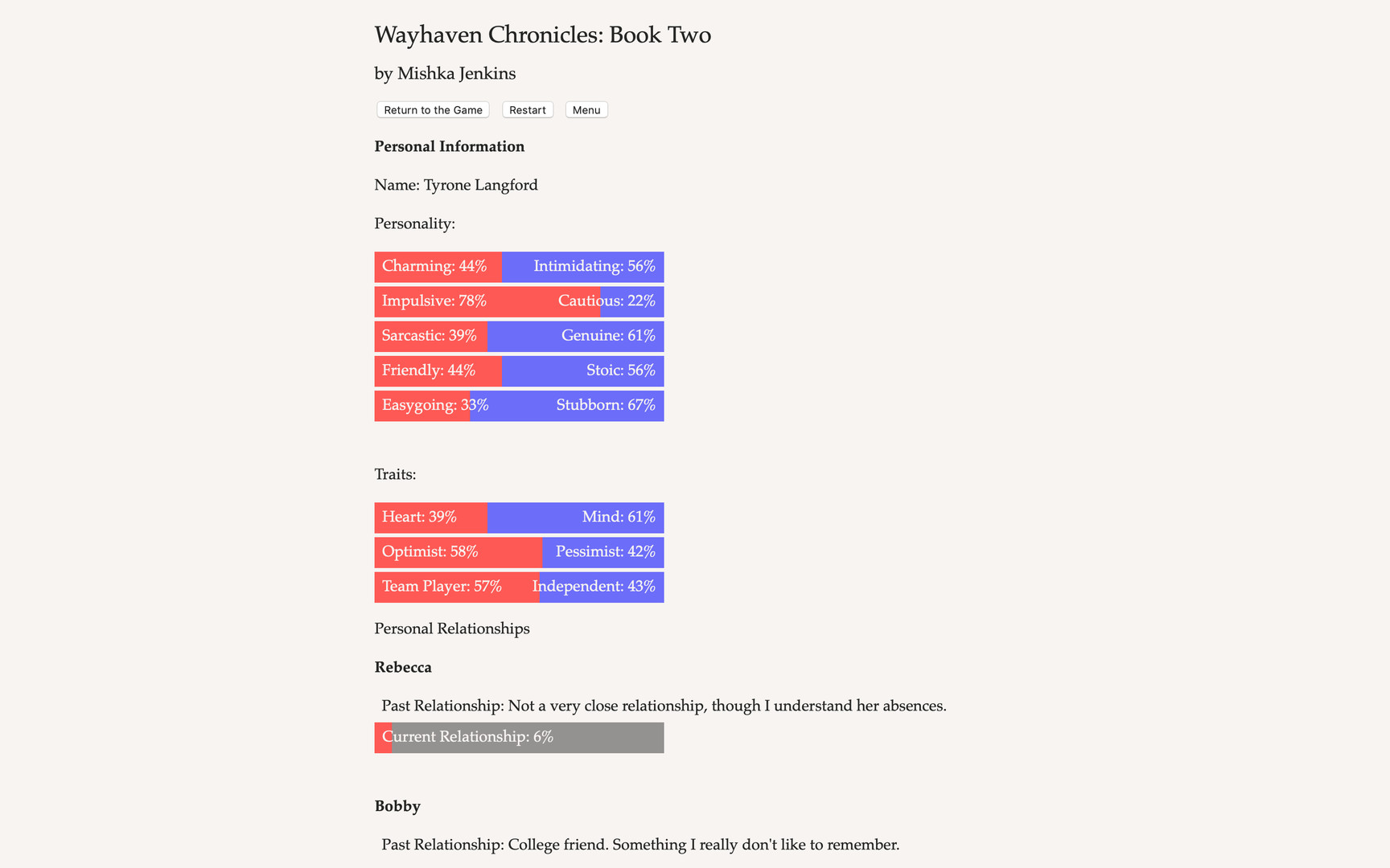 The Wayhaven Chronicles: Book Two