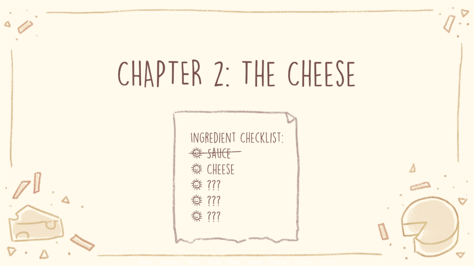 Pizzaro Project Deep Dish