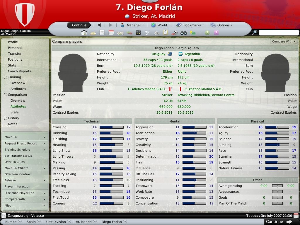 Football Manager 2008