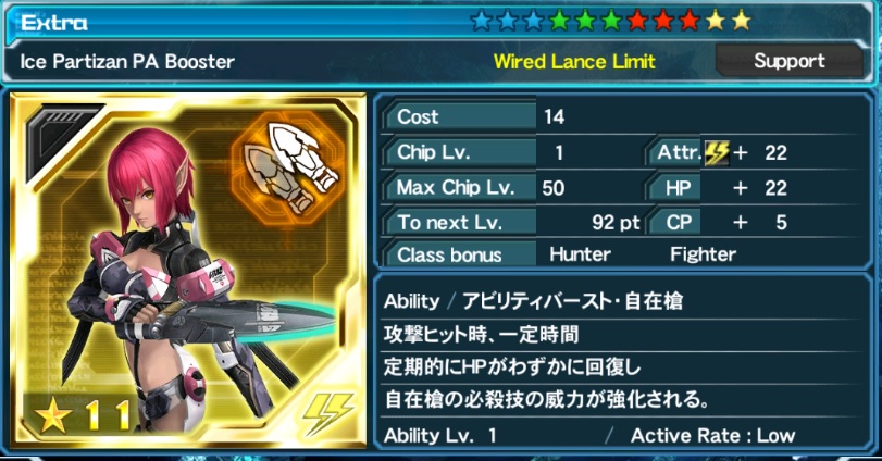Phantasy Star Online 2 es
