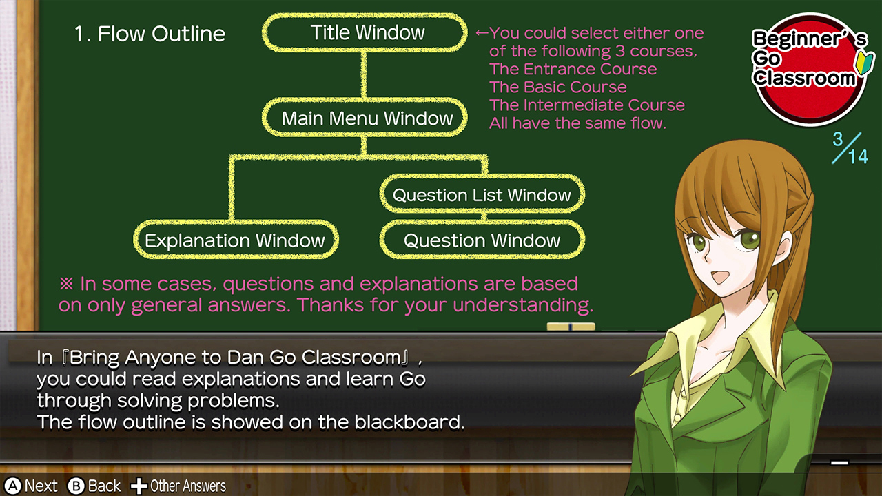 Being Stronger While Playing! SilverStar Go DX