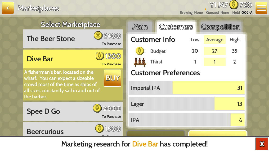 Fiz: The Brewery Management Game