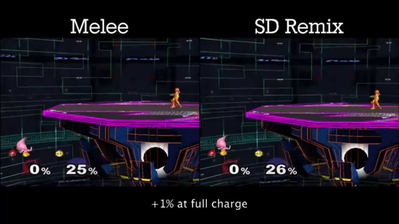 Melee: SD Remix
