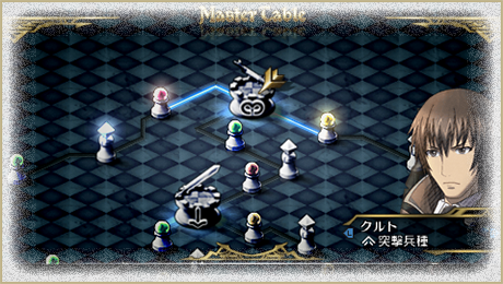 Valkyria Chronicles 3: Unrecorded Chronicles