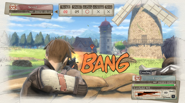 Valkyria Chronicles 4: Memoirs From Battle Edition