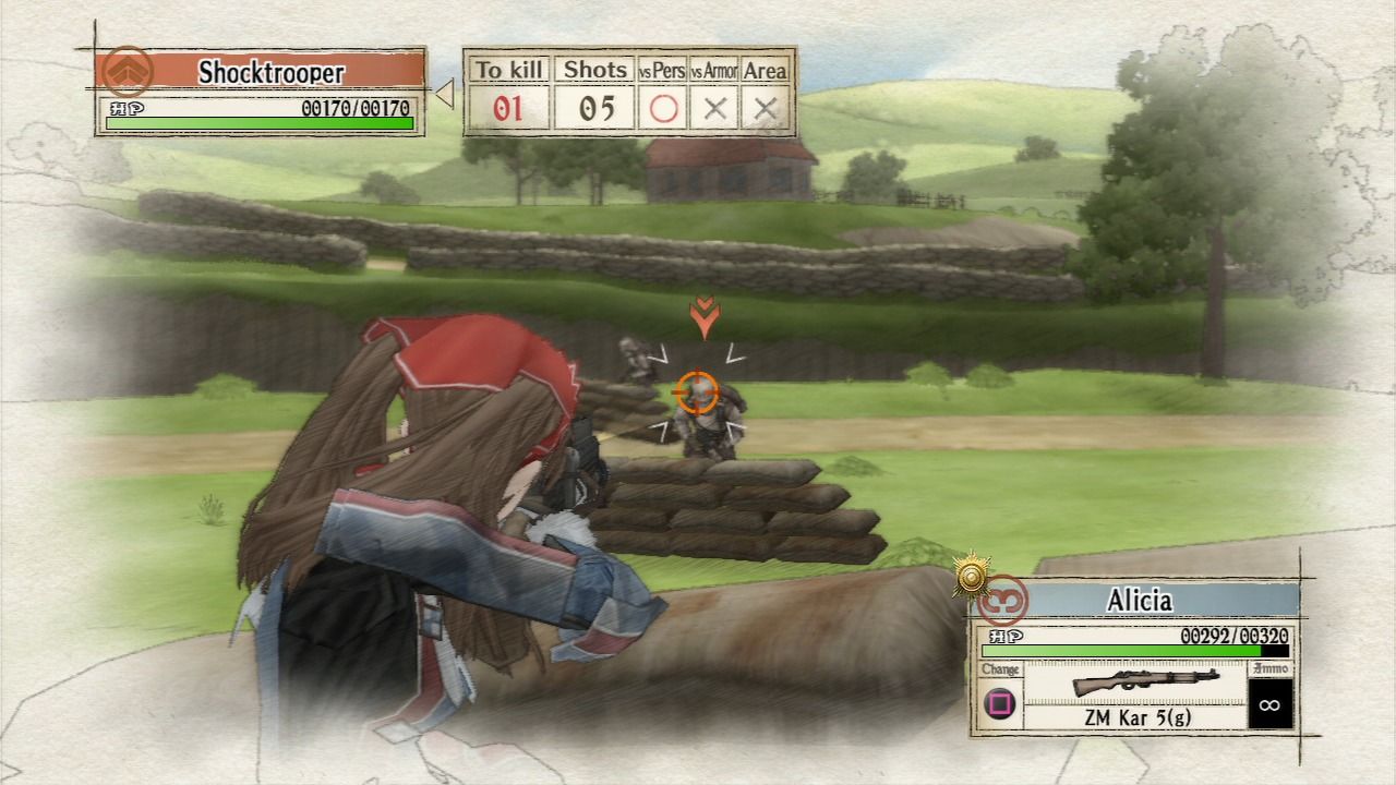 Valkyria Chronicles Bundle