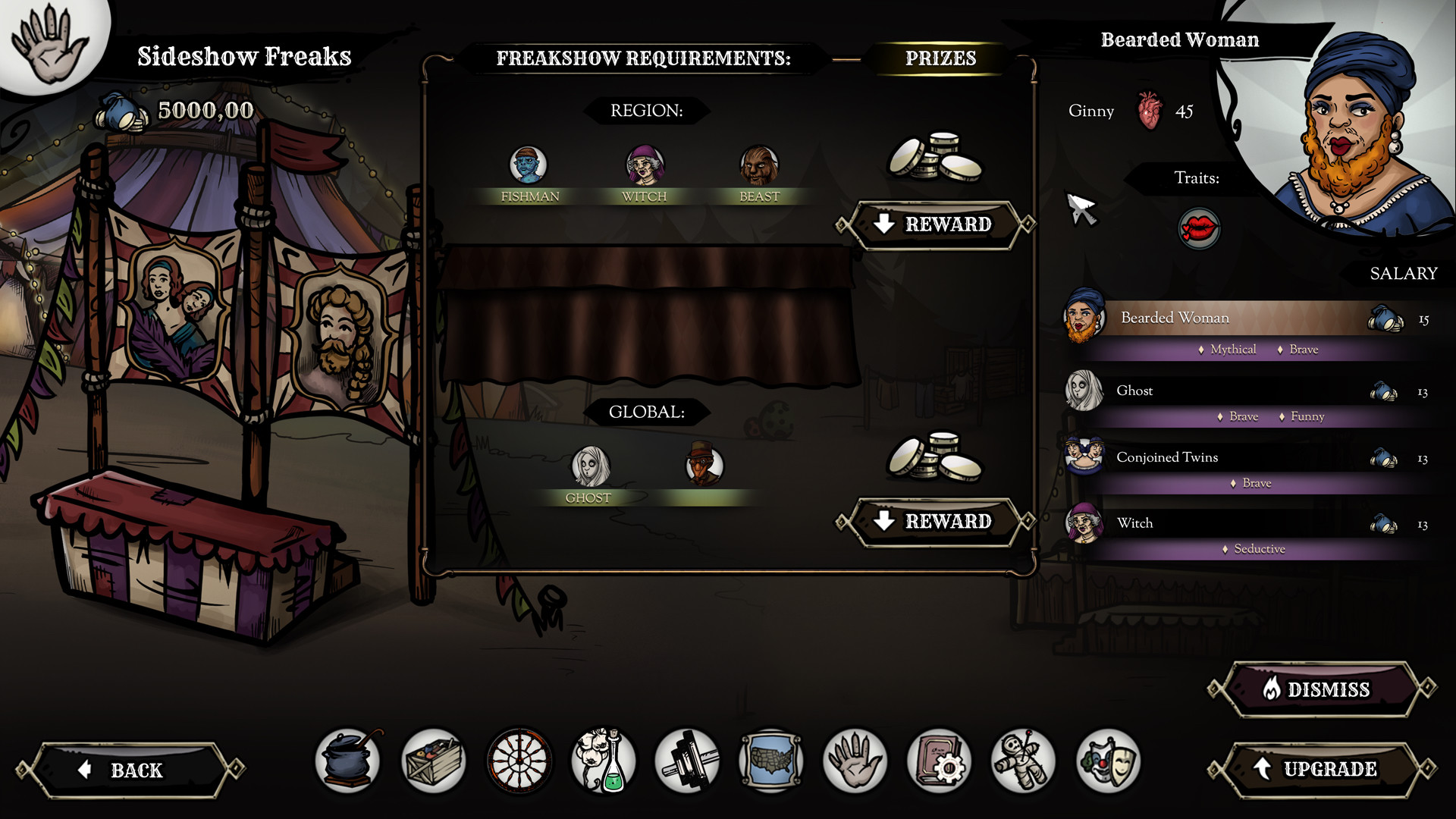 The Amazing American Circus