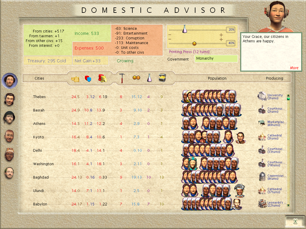 Sid Meier’s Civilization III: Game of the Year Edition