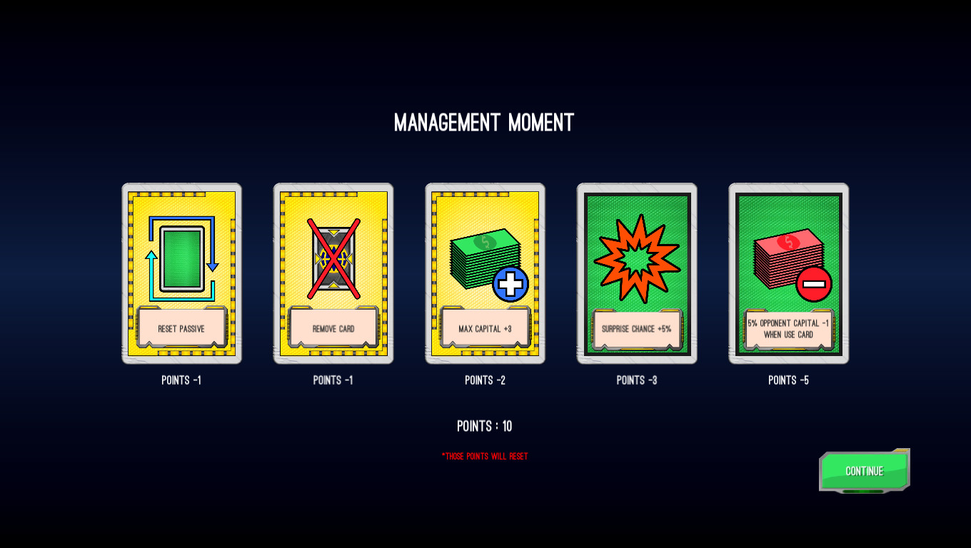 Business Wars: The Card Game
