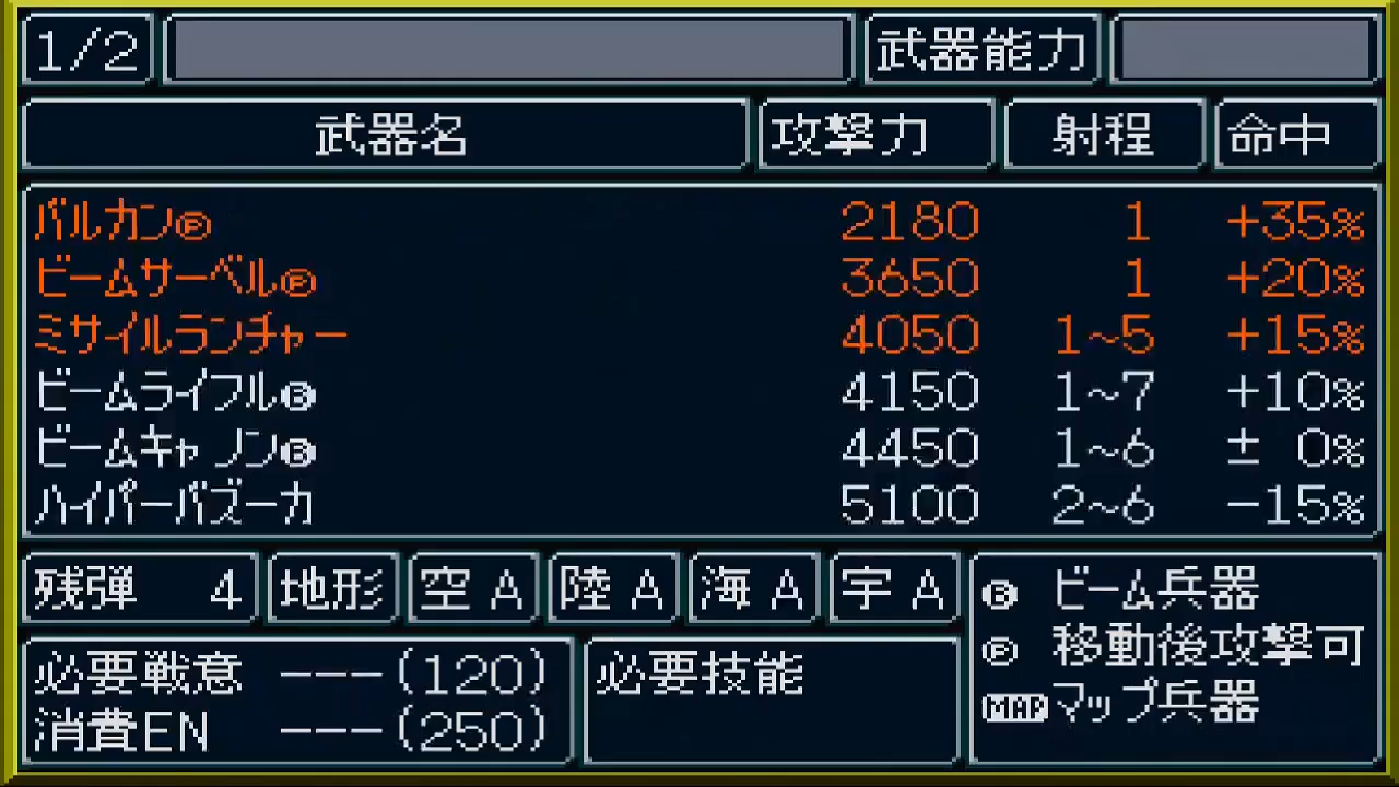 Shin Super Robot Taisen