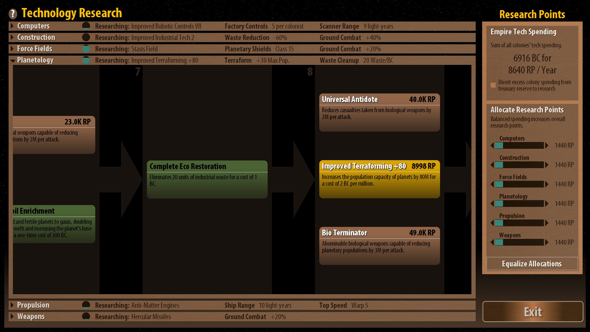Remnants of the Precursors
