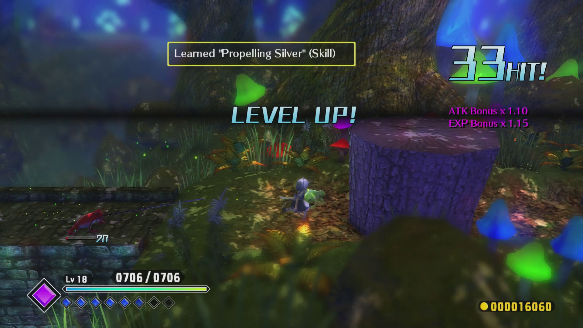 Touhou: Scarlet Curiosity