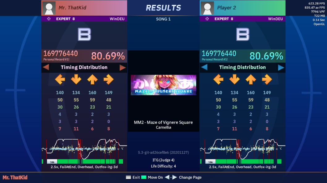 Project OutFox