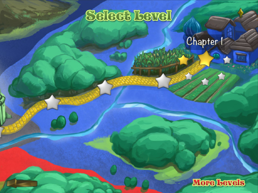 The Wonderful Wizard of Oz