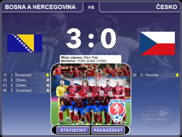 Czech Soccer Manager 2020