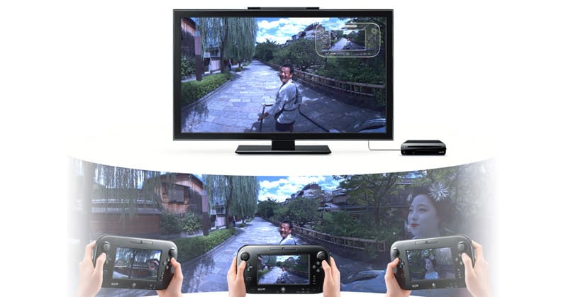 Wii U Panorama View