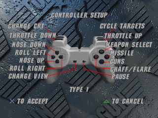 Top Gun: Fire at Will!