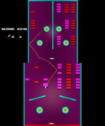 Bricks Pinball
