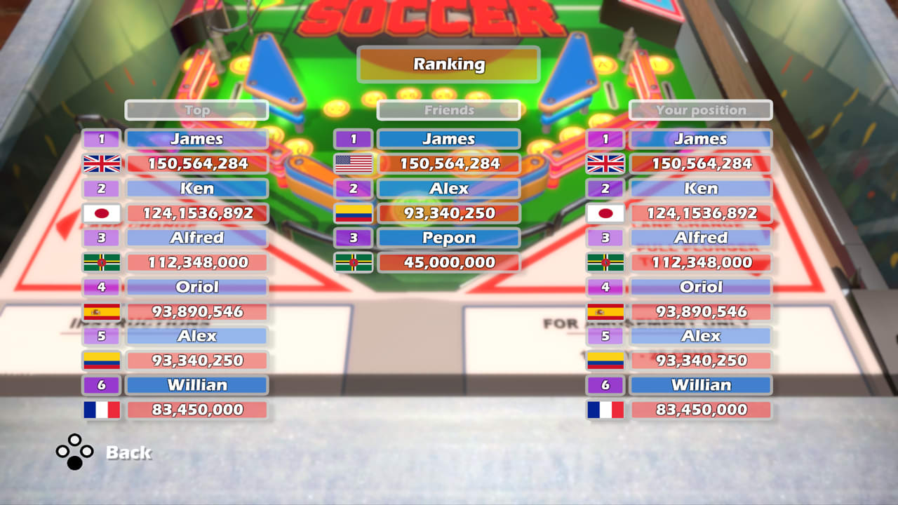 World Soccer Pinball