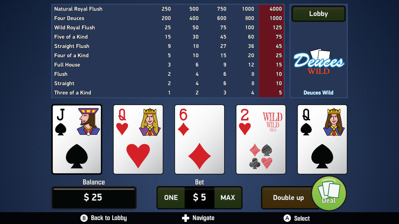 Deuces Wild – Video Poker