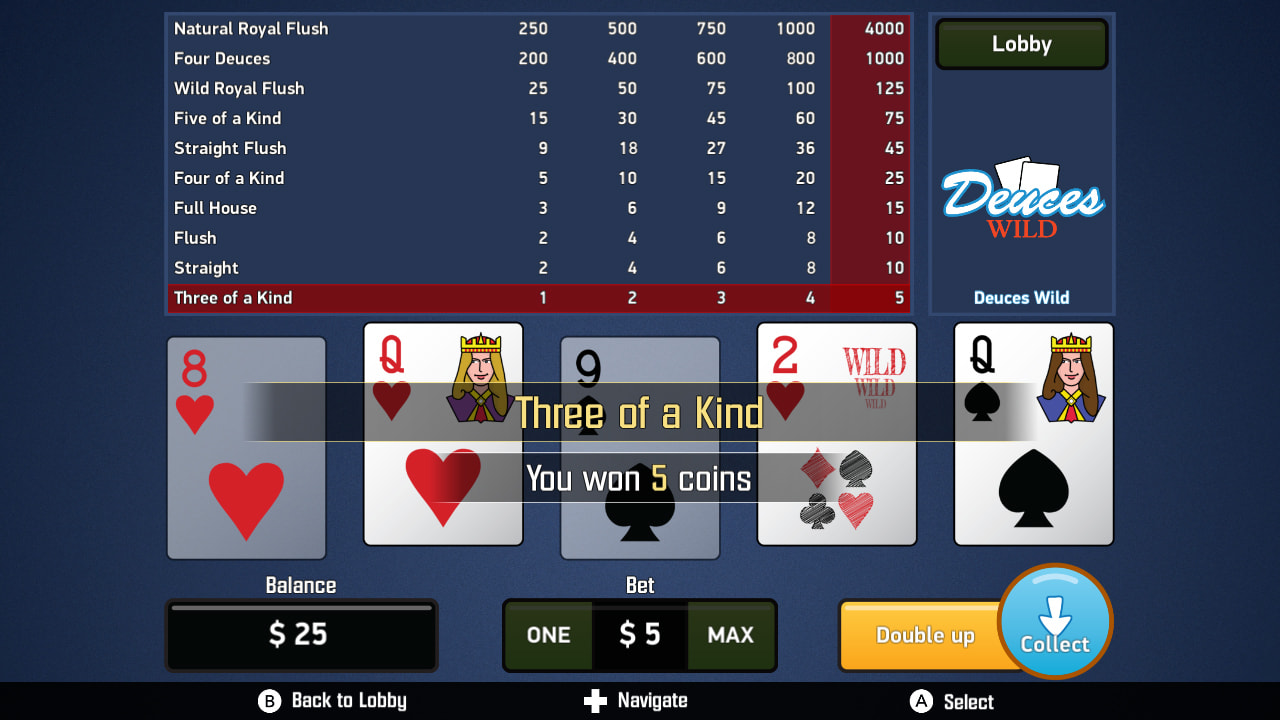 Deuces Wild – Video Poker