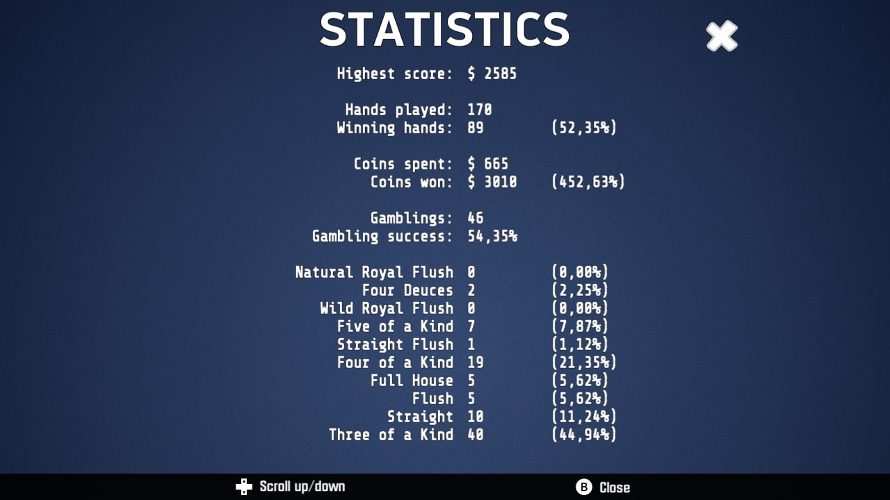 Deuces Wild – Video Poker