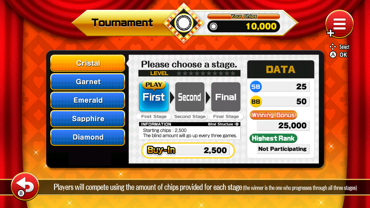 Be a Poker Champion! Texas Hold’em