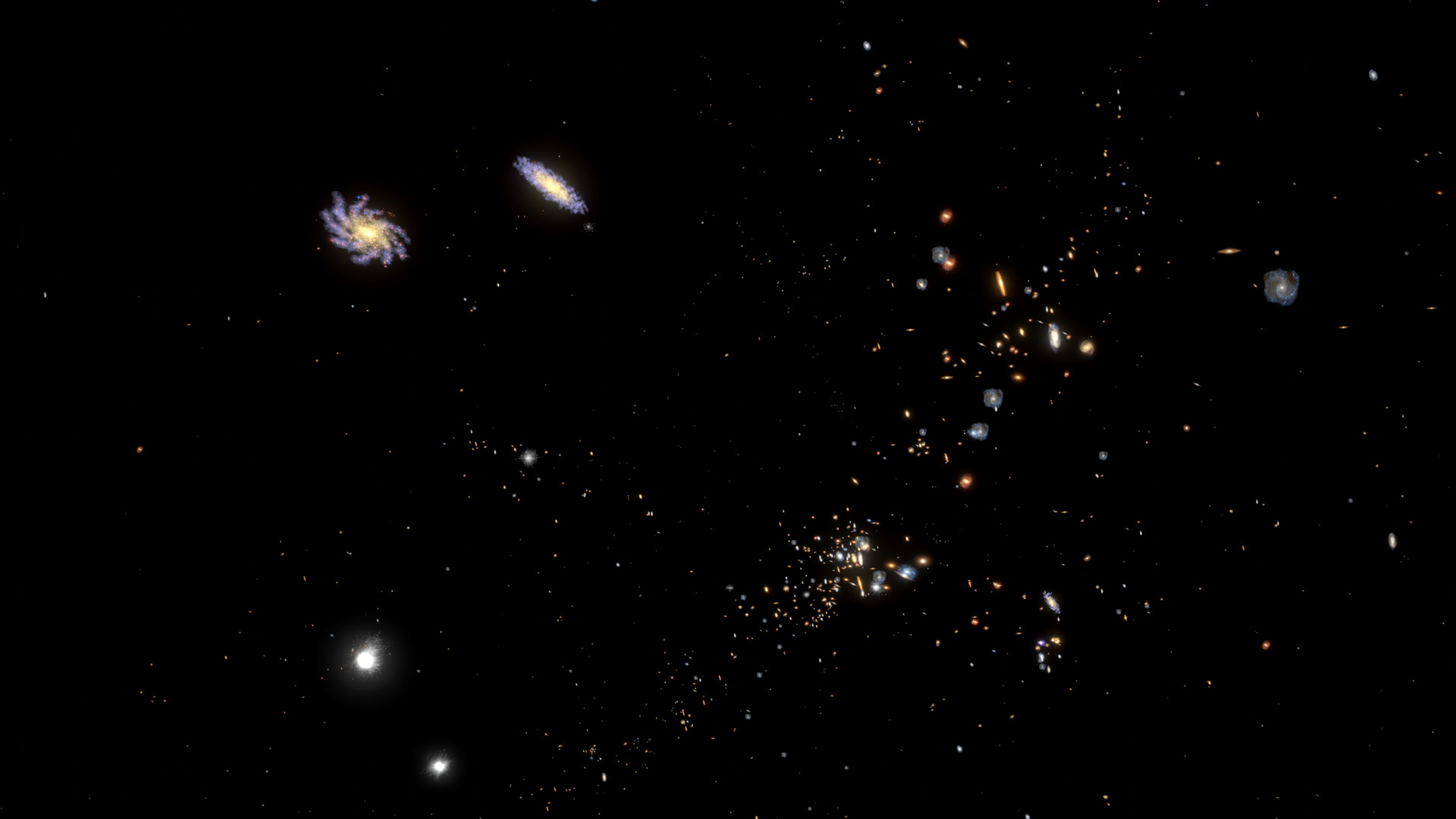 Orders of Magnitude