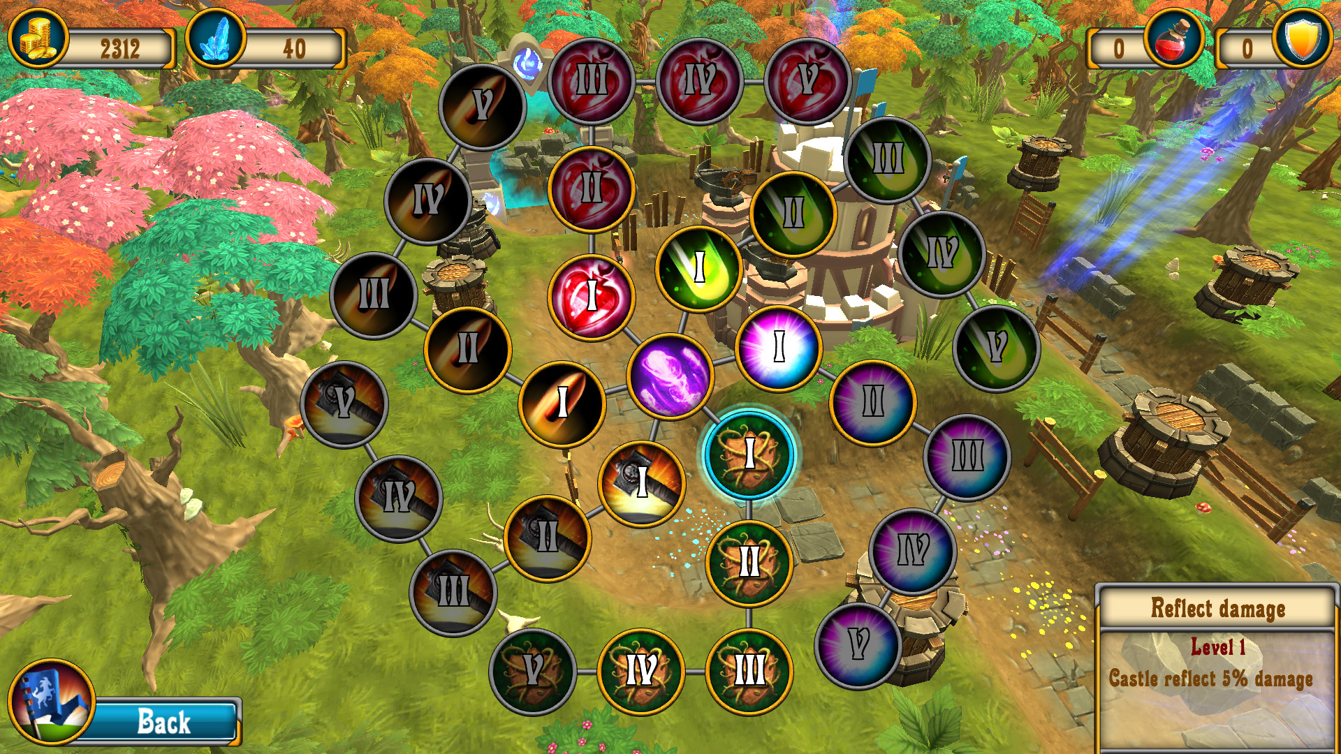 Fantasy Realm TD