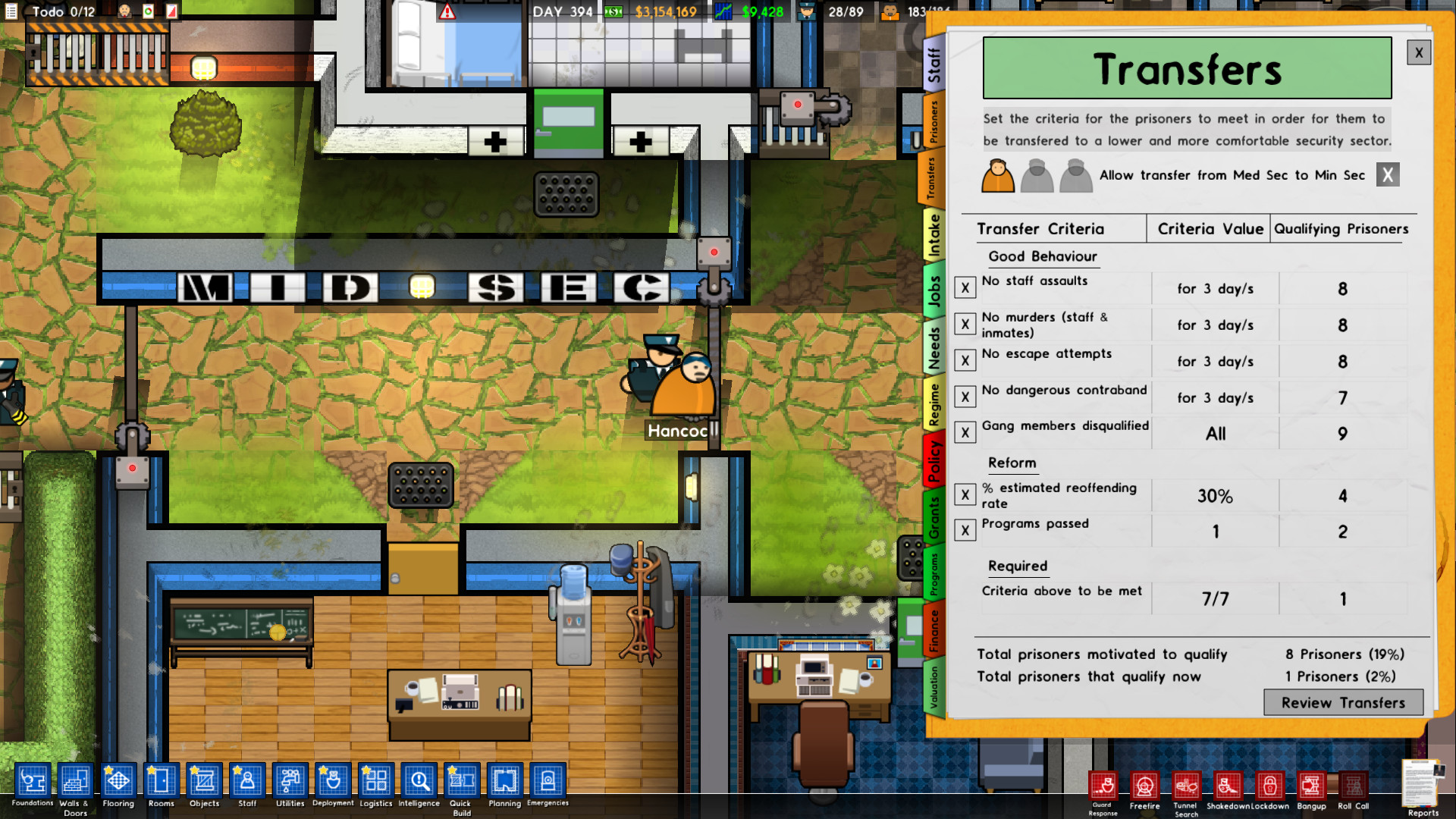 Prison Architect: Cleared for Transfer