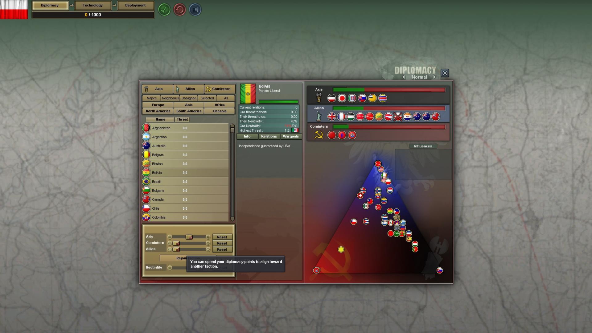 Hearts of Iron III: Their Finest Hour