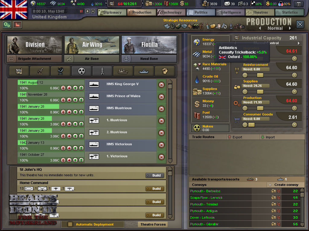 Hearts of Iron III: For the Motherland