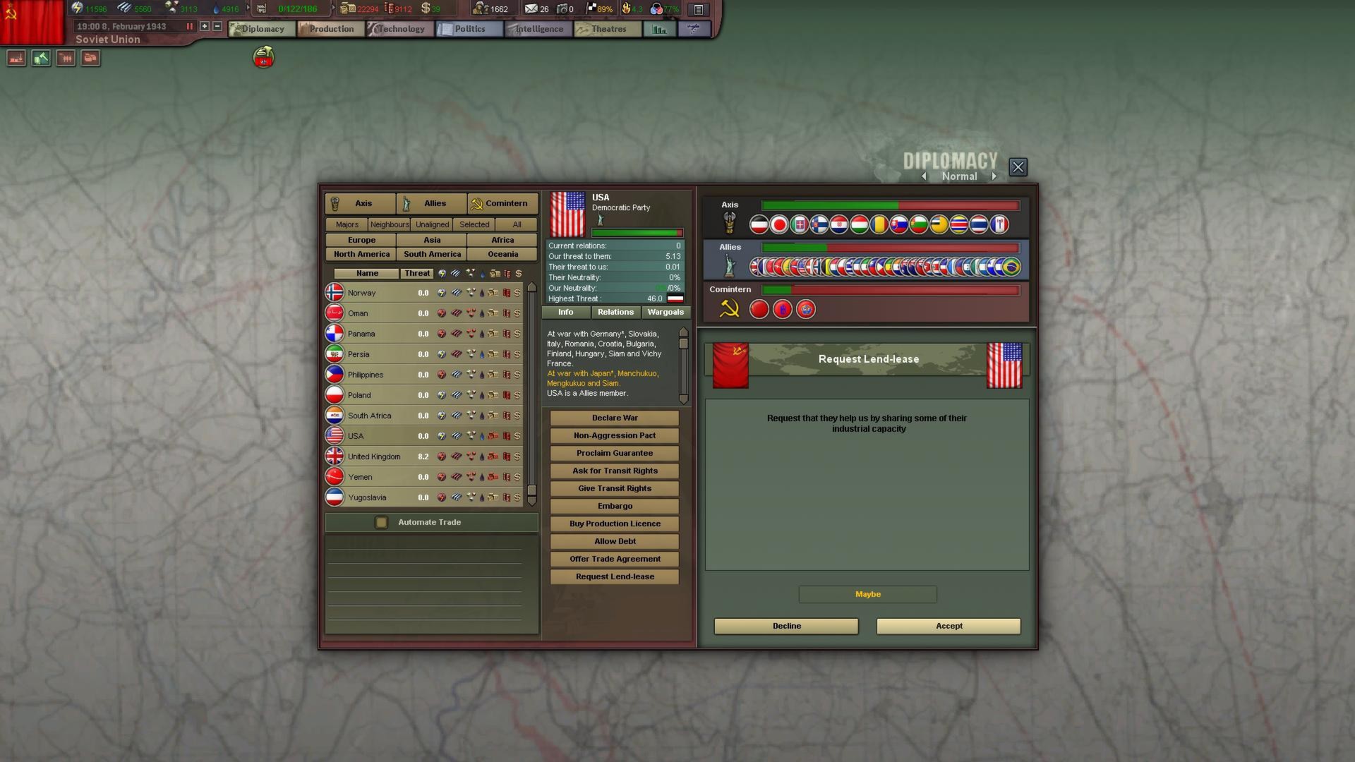 Hearts of Iron III: Their Finest Hour
