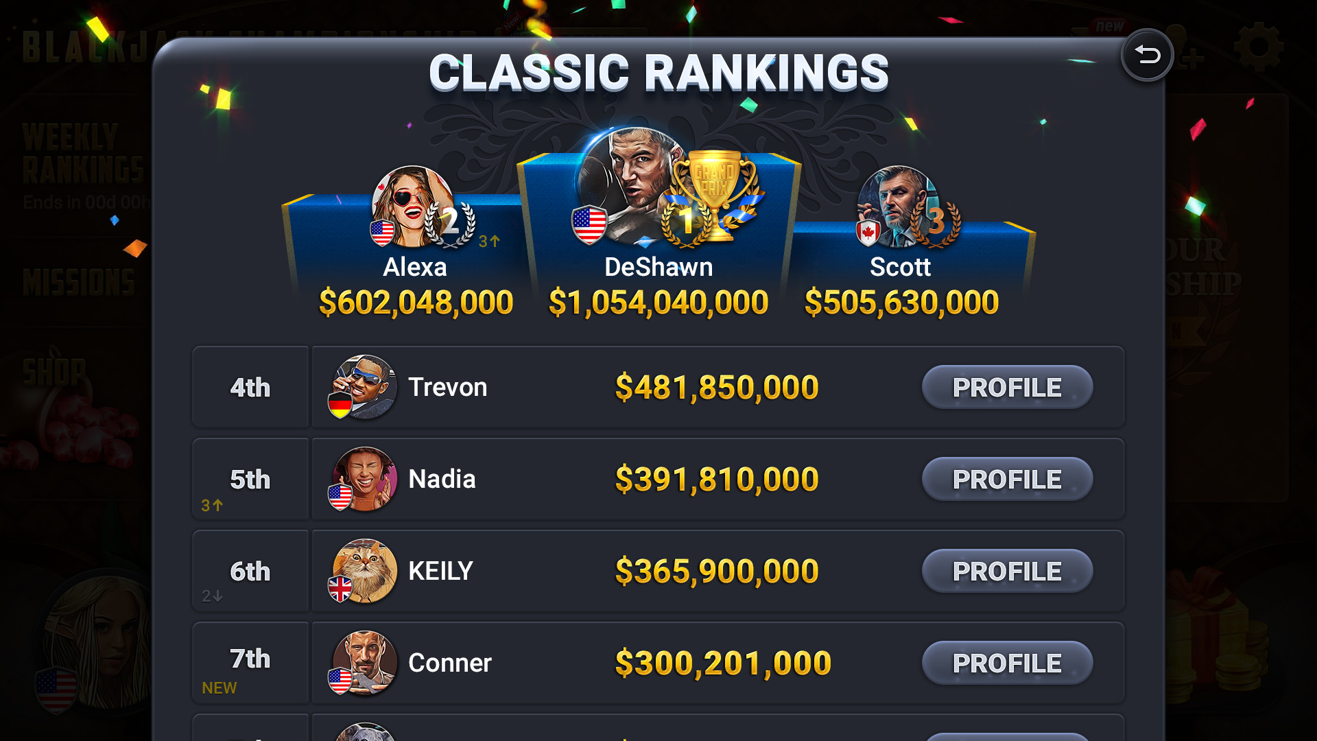 Blackjack Championship