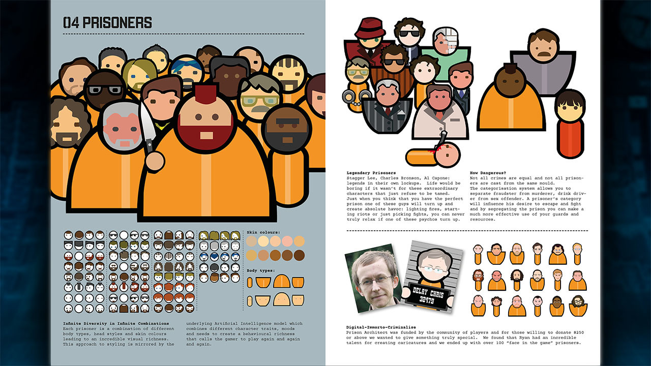 Prison Architect: Aficionado